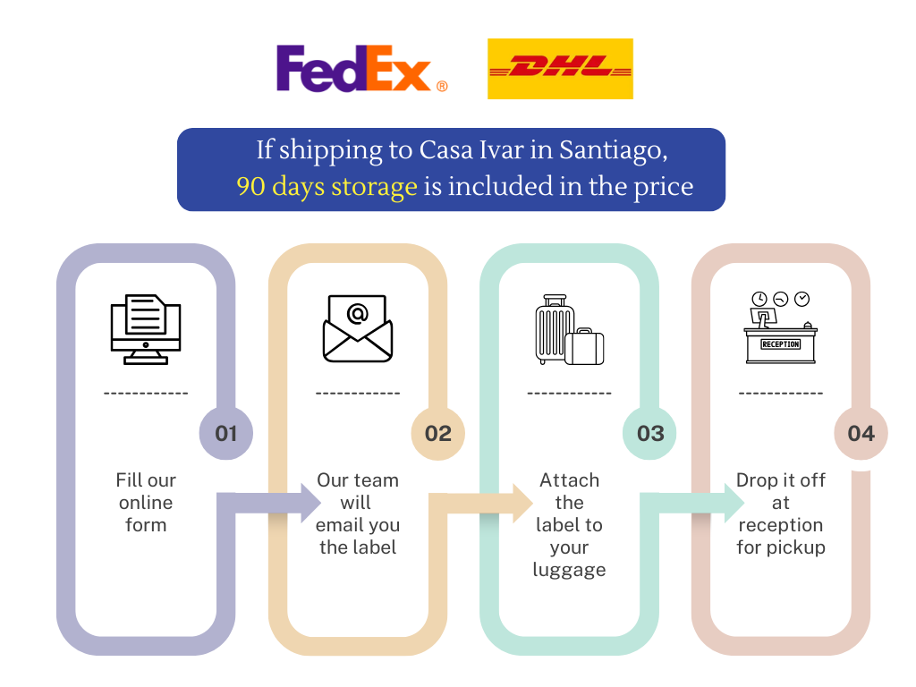 Shipment to Santiago